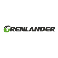 Grenlander Grenlander